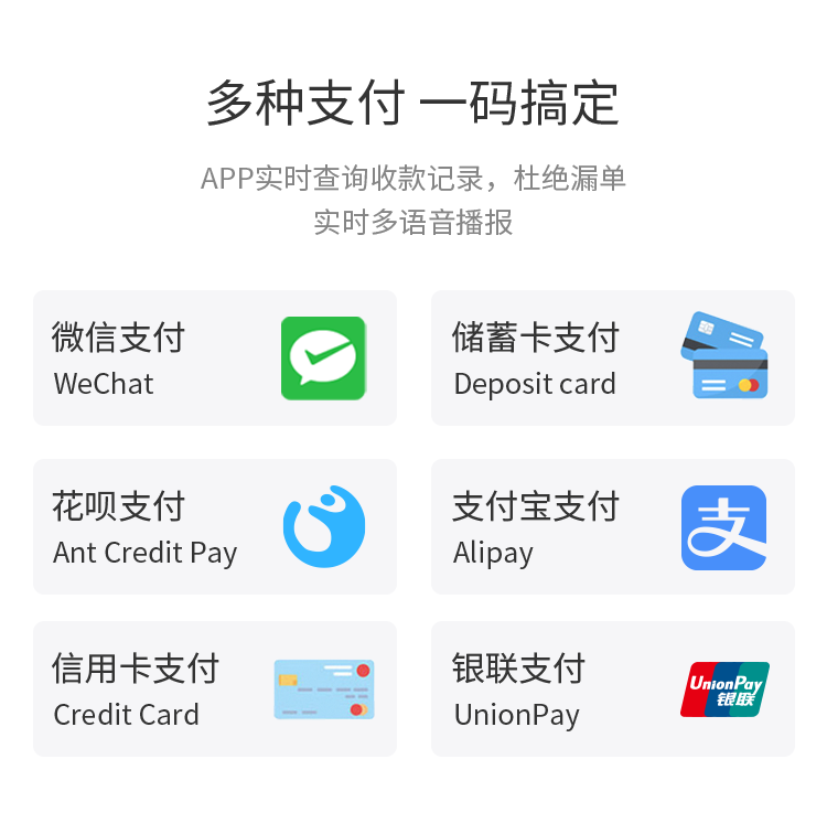 聚合码展示图二