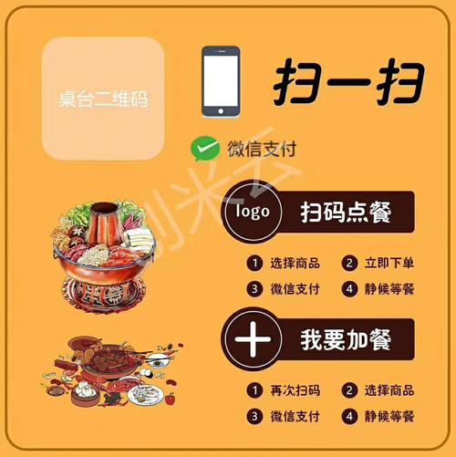 微信扫码点餐哪个平台可以？扫码点餐收银系统哪家好